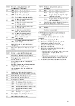 Предварительный просмотр 271 страницы Grundfos Conex DIS-D Installation And Operating Instructions Manual