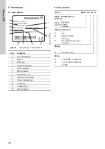 Предварительный просмотр 284 страницы Grundfos Conex DIS-D Installation And Operating Instructions Manual