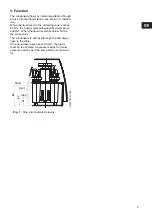 Предварительный просмотр 5 страницы Grundfos Conlift Installation And Operating Instructions Manual