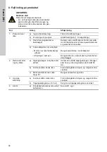 Preview for 38 page of Grundfos Conlift1 LS Installation And Operating Instructions Manual