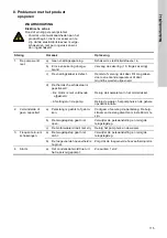 Preview for 115 page of Grundfos Conlift1 LS Installation And Operating Instructions Manual