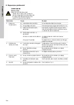 Preview for 136 page of Grundfos Conlift1 LS Installation And Operating Instructions Manual