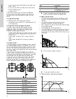 Предварительный просмотр 12 страницы Grundfos Control HVAC Installation And Operating Instructions Manual