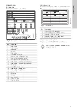 Preview for 7 page of Grundfos Control MPC 2000 Series Installation And Operating Instructions Manual