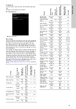 Preview for 103 page of Grundfos Control MPC 2000 Series Installation And Operating Instructions Manual