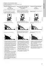 Preview for 163 page of Grundfos Control MPC 2000 Series Installation And Operating Instructions Manual