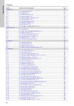 Preview for 168 page of Grundfos Control MPC 2000 Series Installation And Operating Instructions Manual