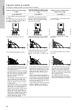 Preview for 238 page of Grundfos Control MPC 2000 Series Installation And Operating Instructions Manual