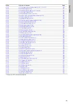 Preview for 319 page of Grundfos Control MPC 2000 Series Installation And Operating Instructions Manual