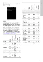 Preview for 329 page of Grundfos Control MPC 2000 Series Installation And Operating Instructions Manual