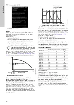 Preview for 344 page of Grundfos Control MPC 2000 Series Installation And Operating Instructions Manual