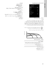 Preview for 493 page of Grundfos Control MPC 2000 Series Installation And Operating Instructions Manual