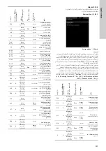 Preview for 501 page of Grundfos Control MPC 2000 Series Installation And Operating Instructions Manual