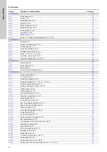 Preview for 12 page of Grundfos CONTROL MPC Installation And Operating Instructions Manual