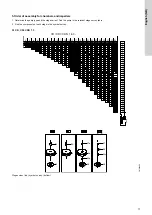 Preview for 17 page of Grundfos CR 1 A Service Instruction