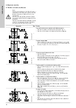 Preview for 32 page of Grundfos CR 125 Installation And Operating Instructions Manual