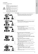 Preview for 57 page of Grundfos CR 125 Installation And Operating Instructions Manual