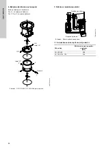 Preview for 64 page of Grundfos CR 125 Installation And Operating Instructions Manual