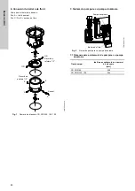 Preview for 80 page of Grundfos CR 125 Installation And Operating Instructions Manual