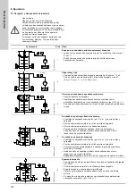 Preview for 102 page of Grundfos CR 125 Installation And Operating Instructions Manual