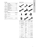 Preview for 3 page of Grundfos CR 32 Service Instructions Manual