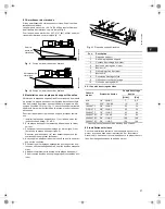 Предварительный просмотр 27 страницы Grundfos CR-H Installation And Operating Instructions Manual