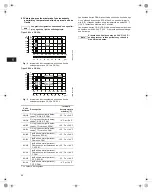 Предварительный просмотр 42 страницы Grundfos CR-H Installation And Operating Instructions Manual