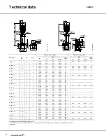 Предварительный просмотр 40 страницы Grundfos CR Series Product Manual