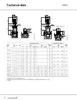 Предварительный просмотр 48 страницы Grundfos CR Series Product Manual