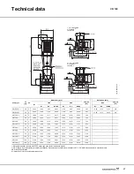 Предварительный просмотр 67 страницы Grundfos CR Series Product Manual