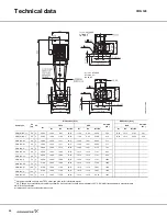 Предварительный просмотр 68 страницы Grundfos CR Series Product Manual