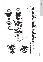 Preview for 33 page of Grundfos CR Manual