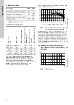 Preview for 12 page of Grundfos CRK 2 Installation And Operating Instructions Manual