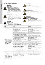 Preview for 16 page of Grundfos CRK 2 Installation And Operating Instructions Manual