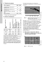 Preview for 26 page of Grundfos CRK 2 Installation And Operating Instructions Manual