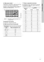 Preview for 27 page of Grundfos CRK 2 Installation And Operating Instructions Manual