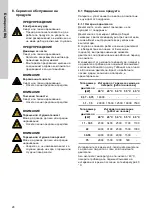 Preview for 28 page of Grundfos CRK 2 Installation And Operating Instructions Manual