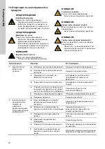 Preview for 30 page of Grundfos CRK 2 Installation And Operating Instructions Manual