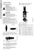 Preview for 34 page of Grundfos CRK 2 Installation And Operating Instructions Manual