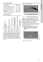 Preview for 39 page of Grundfos CRK 2 Installation And Operating Instructions Manual