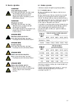 Preview for 41 page of Grundfos CRK 2 Installation And Operating Instructions Manual