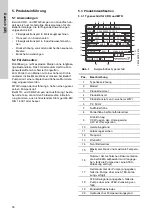 Preview for 50 page of Grundfos CRK 2 Installation And Operating Instructions Manual