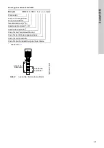 Preview for 51 page of Grundfos CRK 2 Installation And Operating Instructions Manual