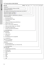 Preview for 52 page of Grundfos CRK 2 Installation And Operating Instructions Manual