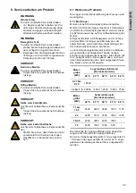 Preview for 55 page of Grundfos CRK 2 Installation And Operating Instructions Manual