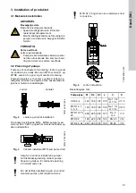 Preview for 61 page of Grundfos CRK 2 Installation And Operating Instructions Manual