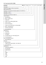 Preview for 65 page of Grundfos CRK 2 Installation And Operating Instructions Manual