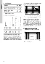 Preview for 66 page of Grundfos CRK 2 Installation And Operating Instructions Manual