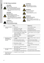 Preview for 70 page of Grundfos CRK 2 Installation And Operating Instructions Manual