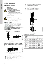 Preview for 74 page of Grundfos CRK 2 Installation And Operating Instructions Manual